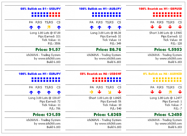 Click to Enlarge

Name: ichi360v6_TrendBias.PNG
Size: 15 KB