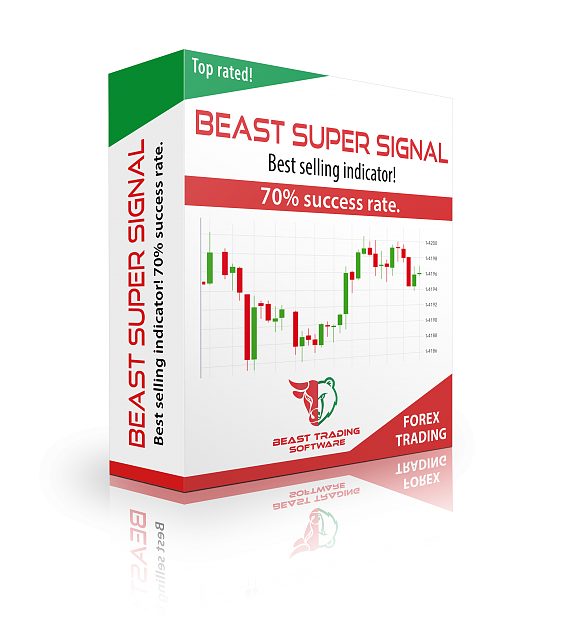 Click to Enlarge

Name: Beast Super Signal Box.png
Size: 1.1 MB