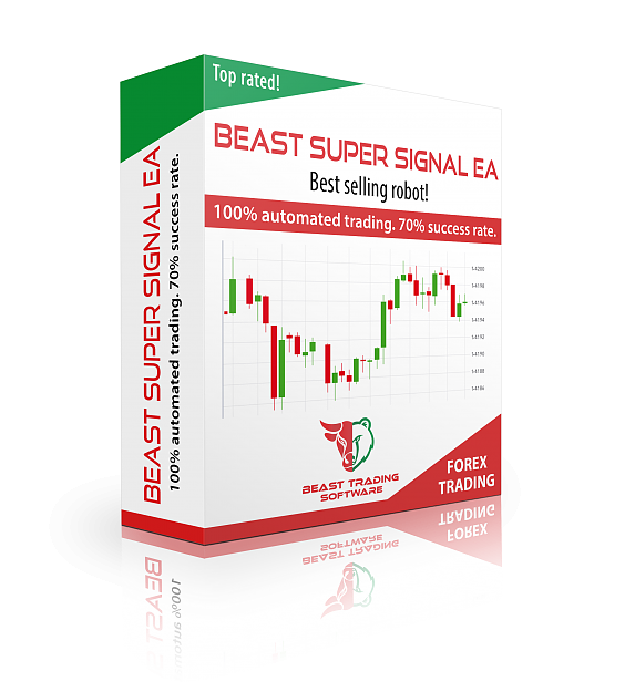 Click to Enlarge

Name: Beast Super Signal EA Box.png
Size: 1.1 MB