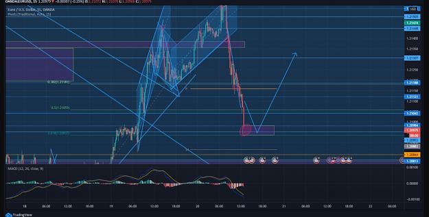 Click to Enlarge

Name: dxy.jpg
Size: 170 KB