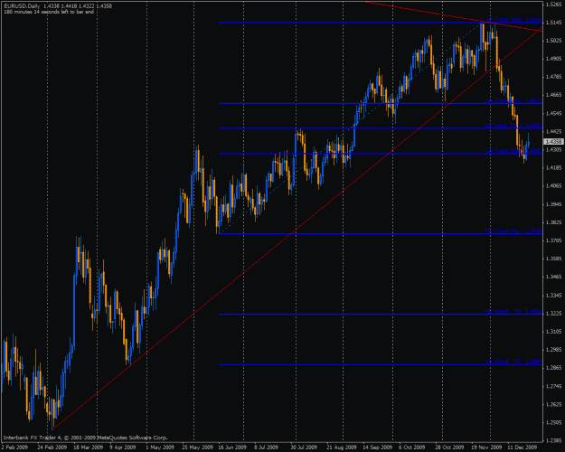 Click to Enlarge

Name: eurusd.gif
Size: 32 KB