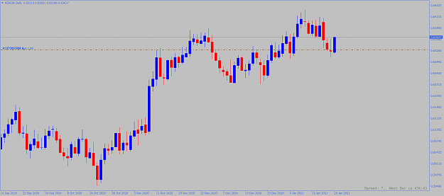 Click to Enlarge

Name: nzdchf-d1-alpari.png
Size: 53 KB