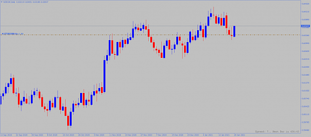 Click to Enlarge

Name: nzdchf-d1-alpari.png
Size: 53 KB