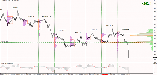 Click to Enlarge

Name: EURCADM15.png
Size: 77 KB