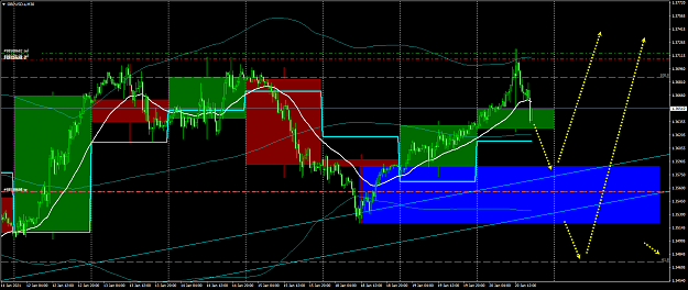 Click to Enlarge

Name: GBPUSD.sM30.png
Size: 68 KB