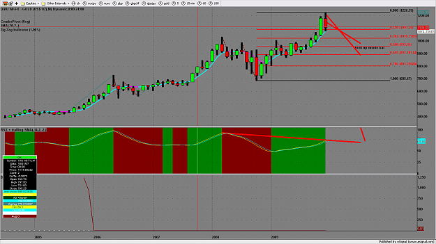 Click to Enlarge

Name: chart1492.png
Size: 171 KB