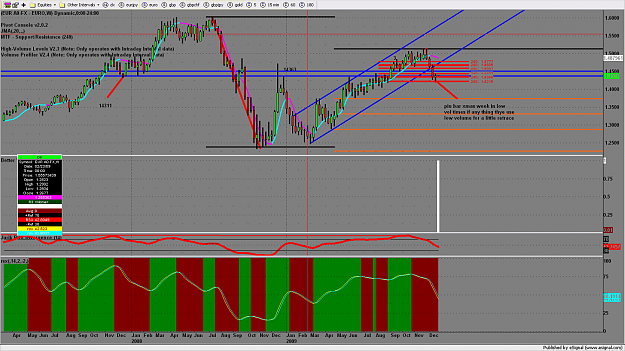 Click to Enlarge

Name: chart1494.png
Size: 221 KB