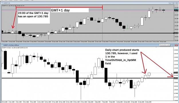 Click to Enlarge

Name: DayChart.jpg
Size: 130 KB