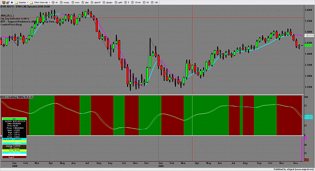 Click to Enlarge

Name: chart1499.png
Size: 165 KB