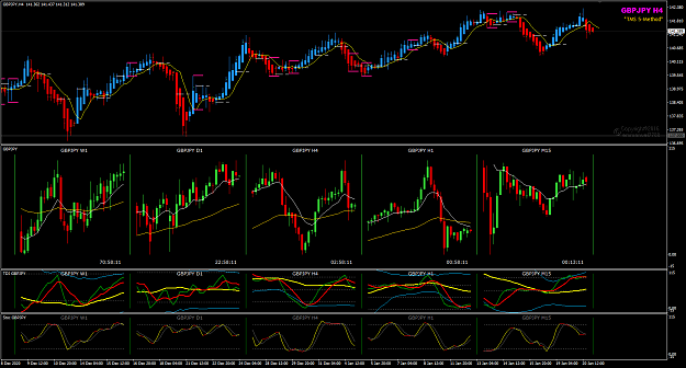 Click to Enlarge

Name: GBPJPY Jan 21 H4 big picture 21-1-2021 7-01-53 am.png
Size: 53 KB