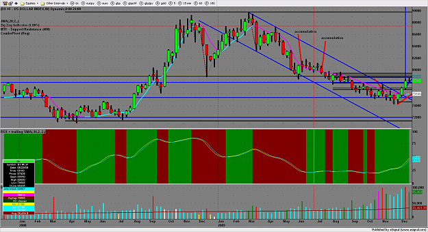 Click to Enlarge

Name: chart1498.png
Size: 201 KB