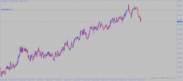 Click to Enlarge

Name: audnzd-h1-alpari.png
Size: 59 KB