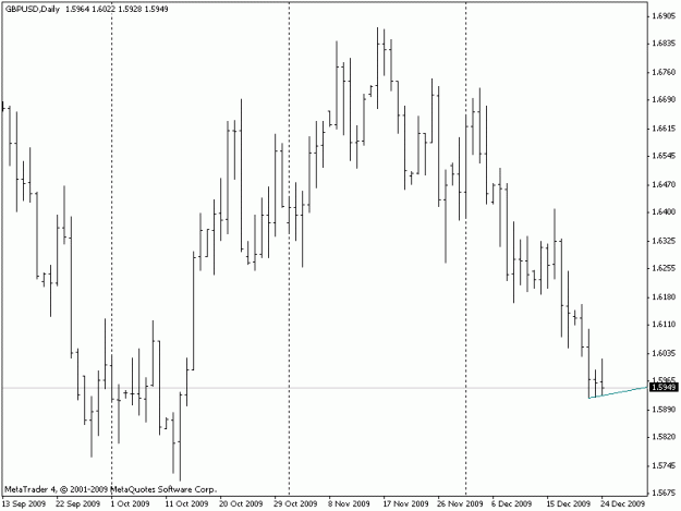 Click to Enlarge

Name: gbpusd-d1.gif
Size: 12 KB