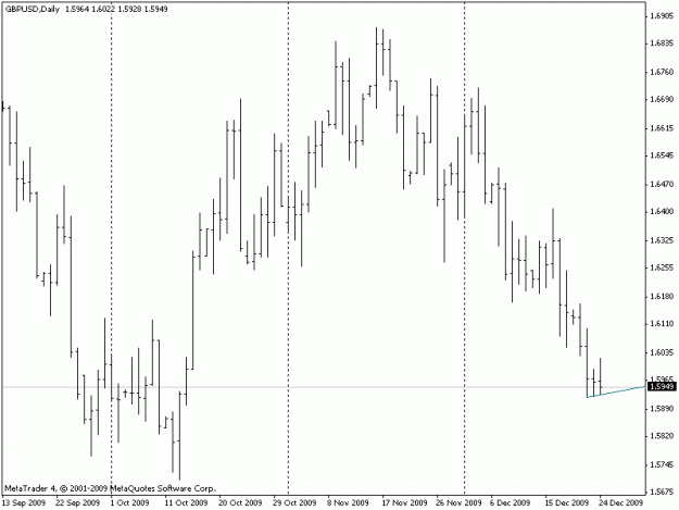 Click to Enlarge

Name: gbpusd-d1.gif
Size: 12 KB