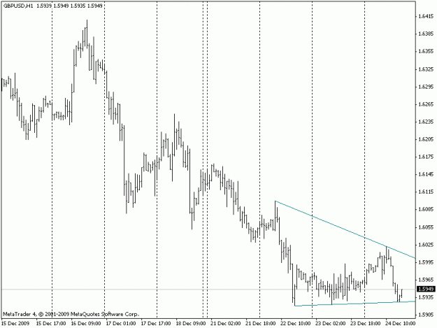 Click to Enlarge

Name: gbpusd-h1.gif
Size: 12 KB