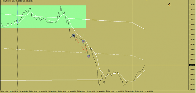 Click to Enlarge

Name: EURJPY M15 TRADE 20-01-2021.png
Size: 25 KB