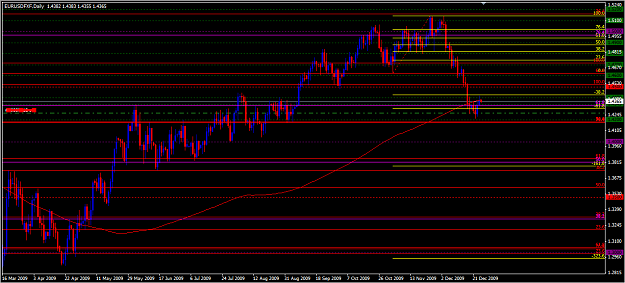Click to Enlarge

Name: eurusd.png
Size: 42 KB