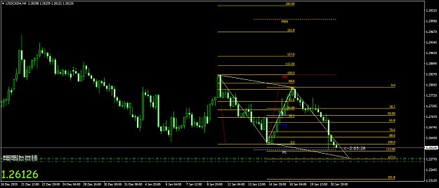 Click to Enlarge

Name: USDCAD#H4.png
Size: 40 KB