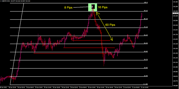 Click to Enlarge

Name: PROBABILITY SETUP.png
Size: 35 KB
