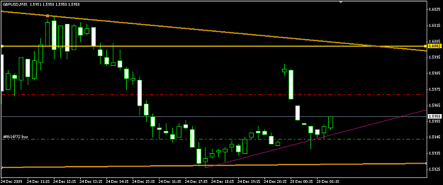 Click to Enlarge

Name: 28-12-2009 02-52-10 ص.png
Size: 8 KB