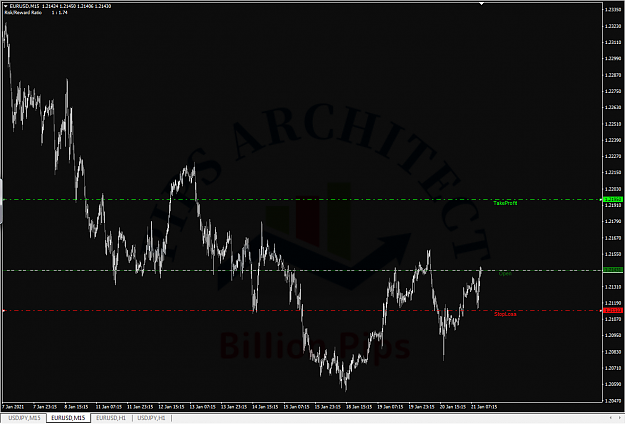 Click to Enlarge

Name: EURUSD.PNG
Size: 90 KB