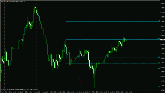 Click to Enlarge

Name: eurjpy.gif
Size: 22 KB