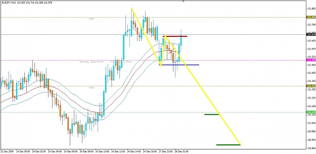 Click to Enlarge

Name: EJ 12-27-2009 SonicR Short Stop Loss1.jpg
Size: 96 KB