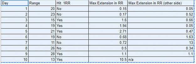 Click to Enlarge

Name: BBar Jan.png
Size: 17 KB
