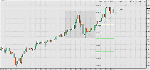 Click to Enlarge

Name: GBPUSD(�)H1.png
Size: 76 KB