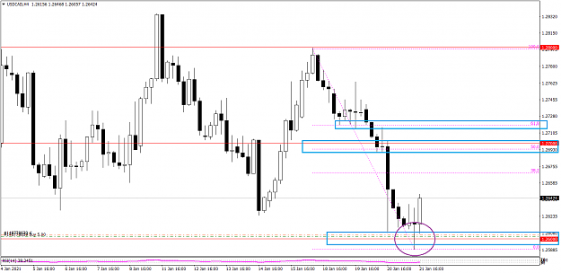 Click to Enlarge

Name: USDCADH4 1 21.png
Size: 32 KB