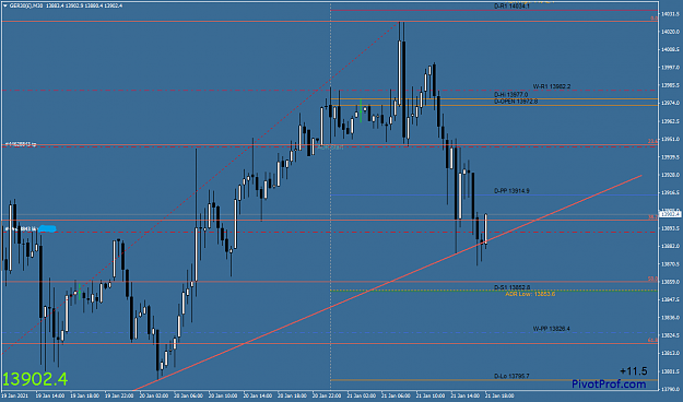 Click to Enlarge

Name: GER30(�)M30.png
Size: 42 KB