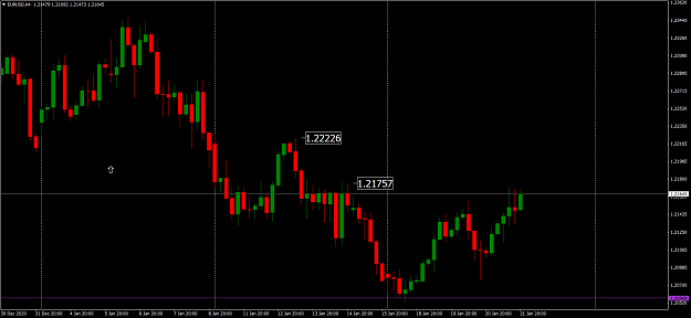 Click to Enlarge

Name: EURUSDH4.png
Size: 60 KB