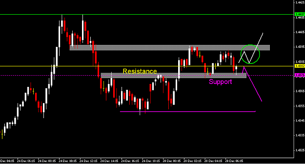 Click to Enlarge

Name: EU 15 Min setup.PNG
Size: 18 KB