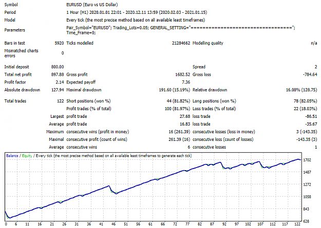 Click to Enlarge

Name: EURUSD.png
Size: 37 KB