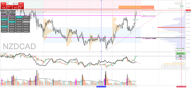 Click to Enlarge

Name: NZDCADM30.png
Size: 103 KB