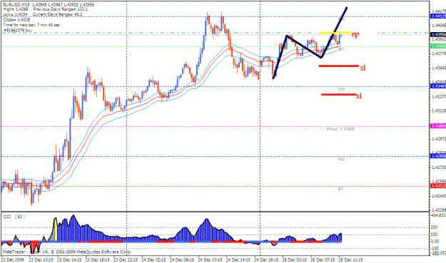 Click to Enlarge

Name: 28 dec eu buy.gif
Size: 27 KB