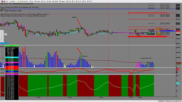 Click to Enlarge

Name: chart1502.png
Size: 222 KB