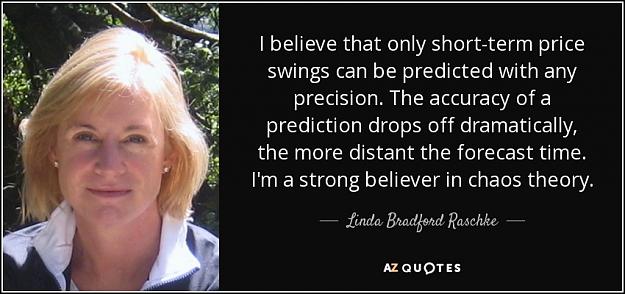 Click to Enlarge

Name: quote-i-believe-that-only-short-term-price-swings-can-be-predicted-with-any-precision-the-linda-.jpg
Size: 84 KB