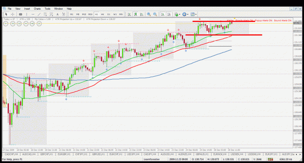 Click to Enlarge

Name: eurjpy  h1 28.12.2009.gif
Size: 46 KB