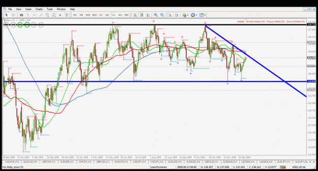 Click to Enlarge

Name: eurjpy  d1 28.12.2009.gif
Size: 51 KB