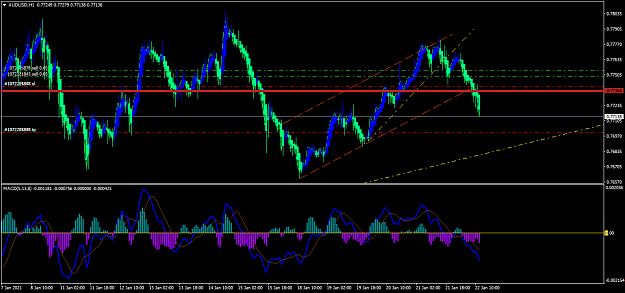 Click to Enlarge

Name: AUDUSDH1.png
Size: 60 KB