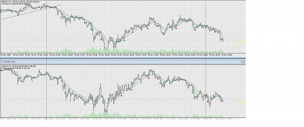 Click to Enlarge

Name: FTMSignals 191109.jpg
Size: 108 KB