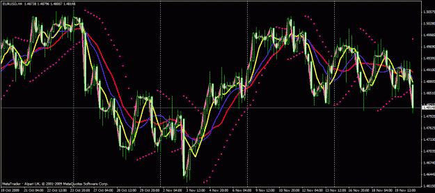 Click to Enlarge

Name: eurusd h4.gif
Size: 33 KB