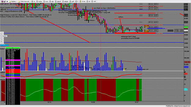 Click to Enlarge

Name: chart1503.png
Size: 249 KB
