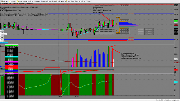 Click to Enlarge

Name: chart1505.png
Size: 218 KB