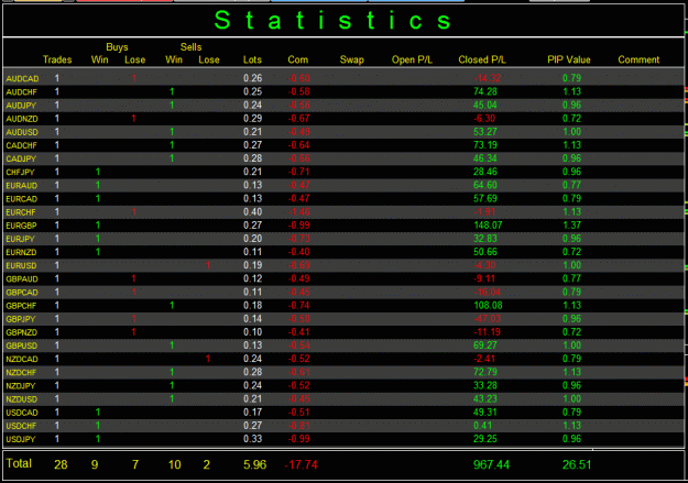 Click to Enlarge

Name: Example_Stats.gif
Size: 40 KB