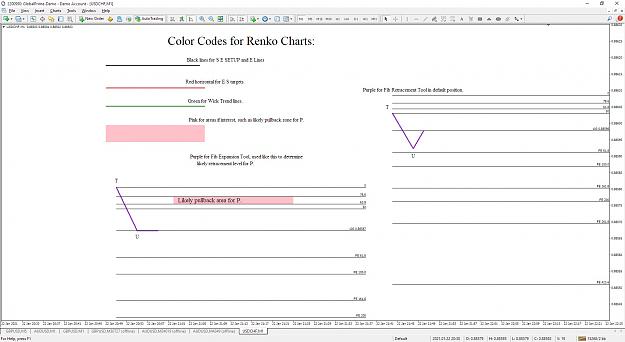 Click to Enlarge

Name: Color Codes.jpg
Size: 218 KB