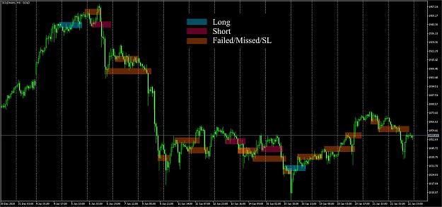 Click to Enlarge

Name: forex3.jpg
Size: 621 KB
