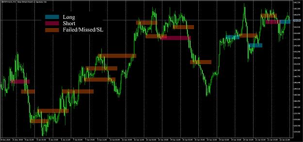 Click to Enlarge

Name: forex5.jpg
Size: 687 KB