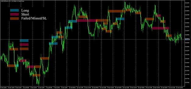 Click to Enlarge

Name: forex8.jpg
Size: 683 KB